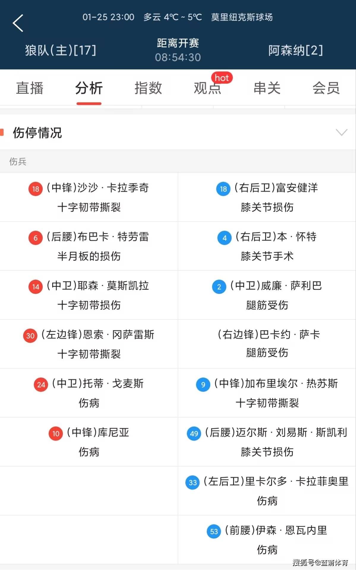 关于狼队主场遭逆转告损，保级困境异常严峻的信息