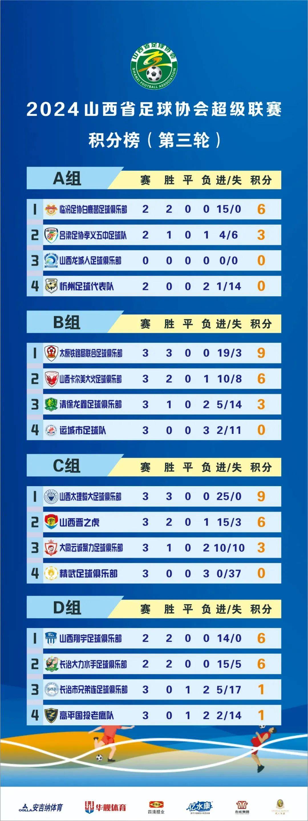 热血足球战报传遍全城，精彩十足的简单介绍